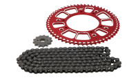 Chain kit Radical/DID