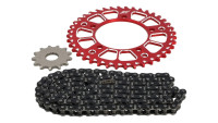 Chain kit Radical/DID