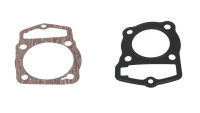 Cylinder gasket set Brixton OEM